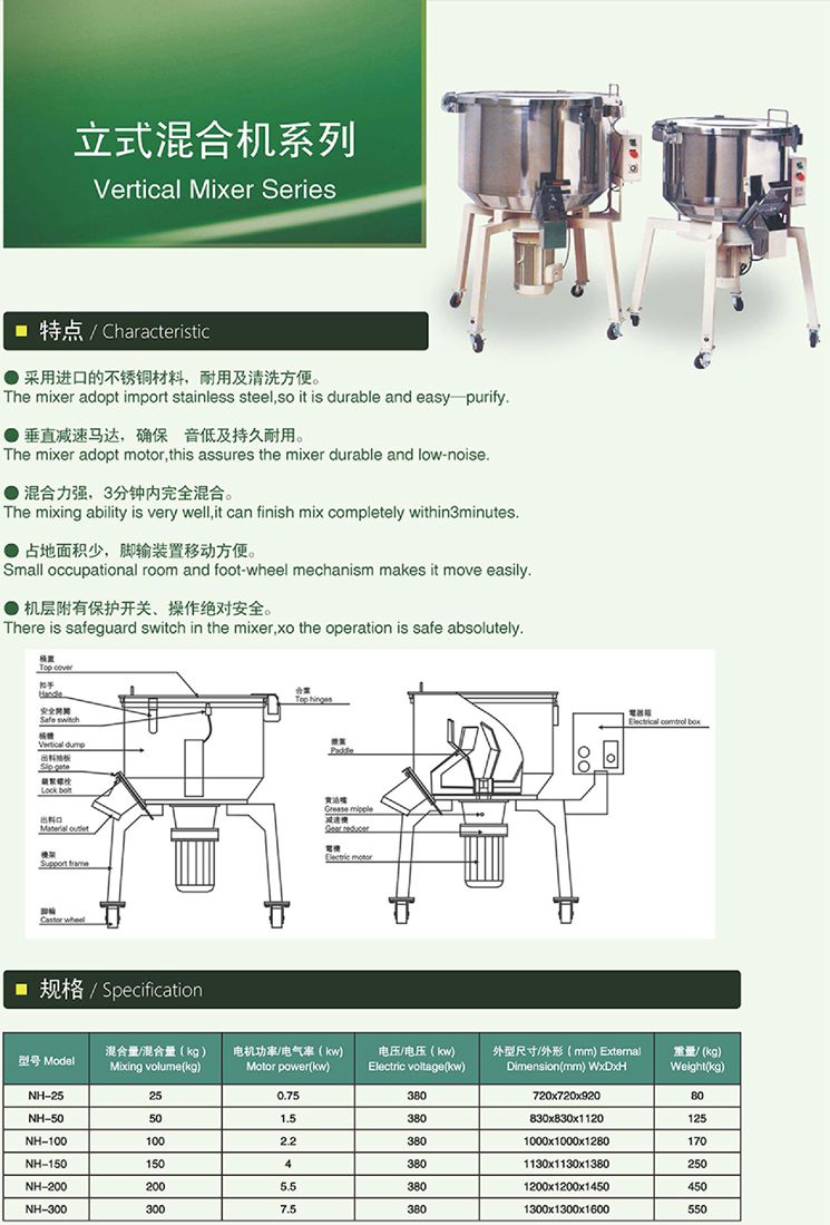 立式混合機(jī)系列